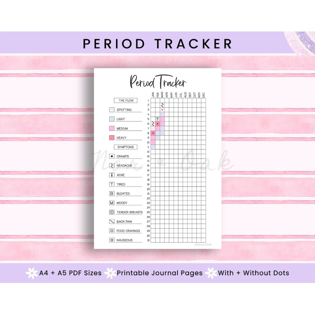 Ultimate Period Tracker Kit | Printable Self-Care | Monthly & Yearly Tracker