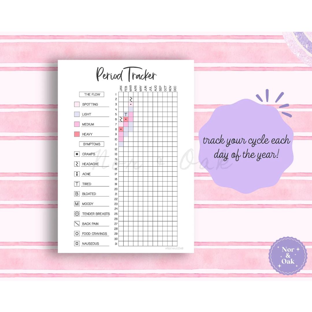 Ultimate Period Tracker Kit | Printable Self-Care | Monthly & Yearly Tracker