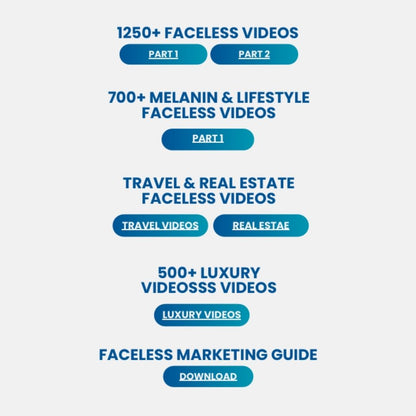 2500+ Premium Faceless Videos for Marketing