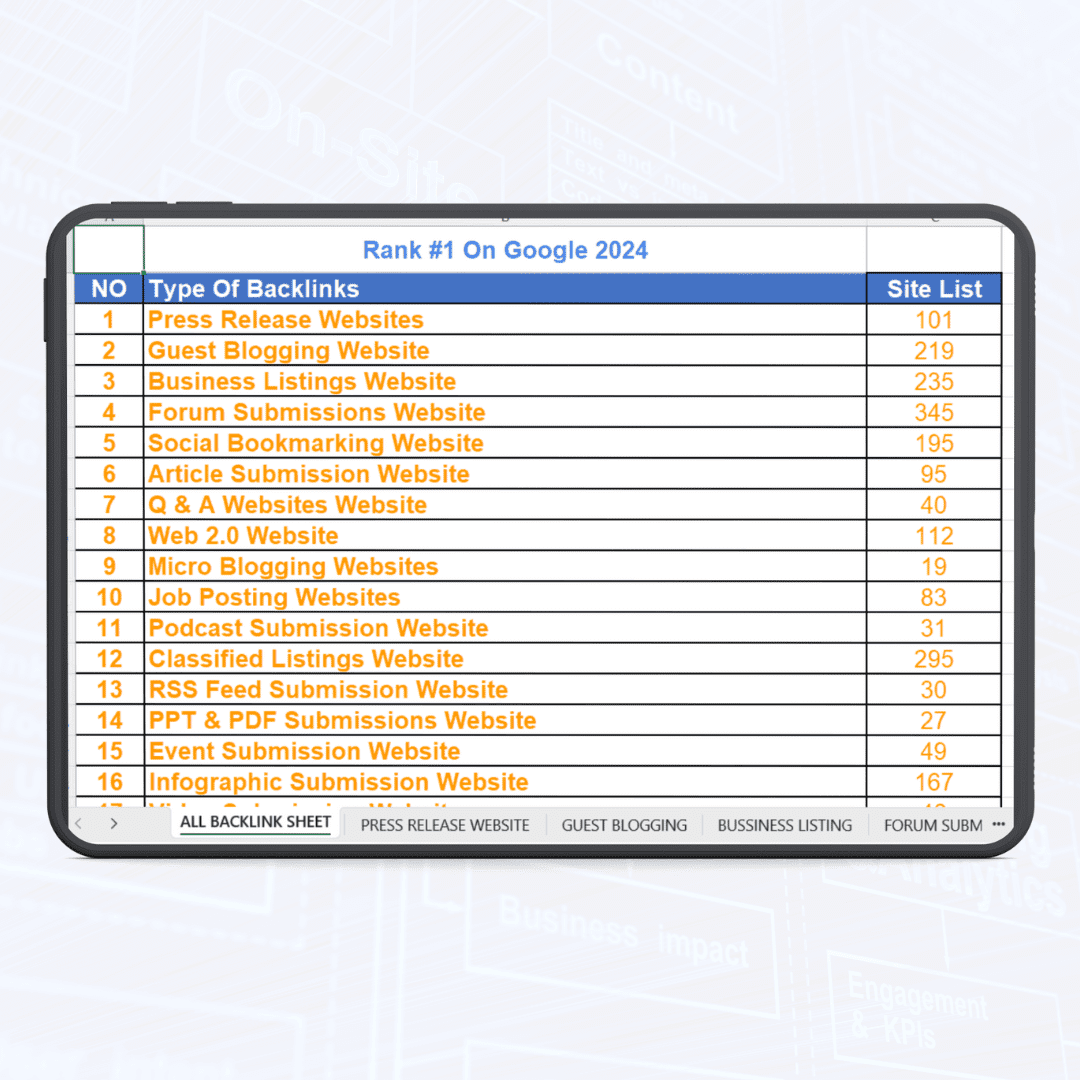 எஸ்சிஓ சரிபார்ப்புப் பட்டியல் 2024 இல் உயர் தரவரிசையில் (10K+ பின்னிணைப்புகளுடன்)